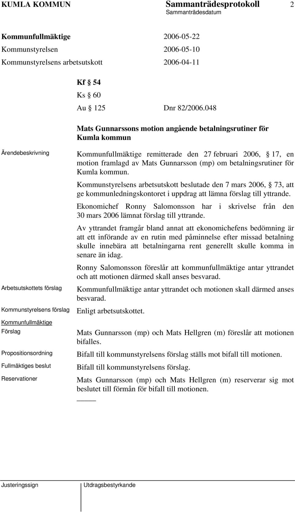 remitterade den 27 februari 2006, 17, en motion framlagd av Mats Gunnarsson (mp) om betalningsrutiner för Kumla kommun.