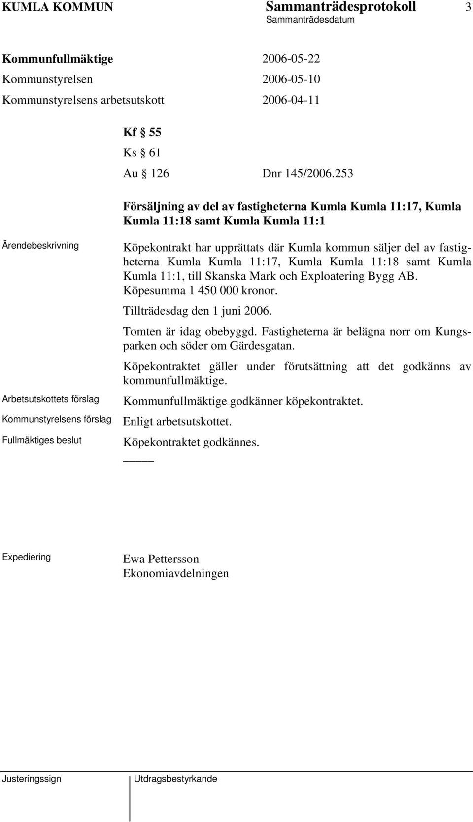 säljer del av fastigheterna Kumla Kumla 11:17, Kumla Kumla 11:18 samt Kumla Kumla 11:1, till Skanska Mark och Exploatering Bygg AB. Köpesumma 1 450 000 kronor. Tillträdesdag den 1 juni 2006.