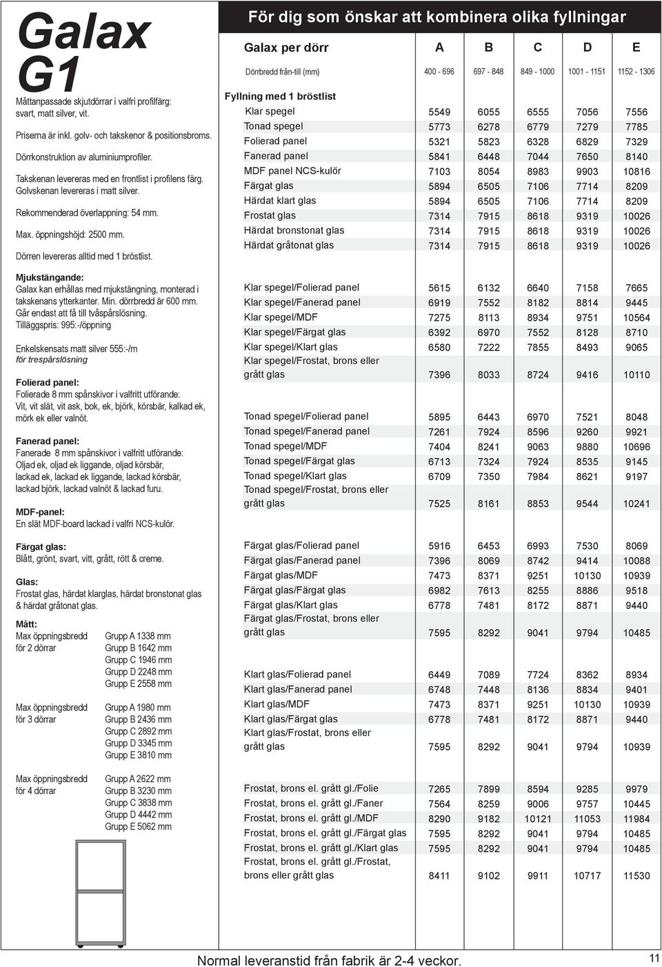 För dig som önskar att kombinera olika fyllningar Galax per dörr A B C D E Dörrbredd fråntill (mm) 400 696 697 848 849 1000 1001 1151 1152 1306 Fyllning med 1 bröstlist Fanerad panel MDF panel