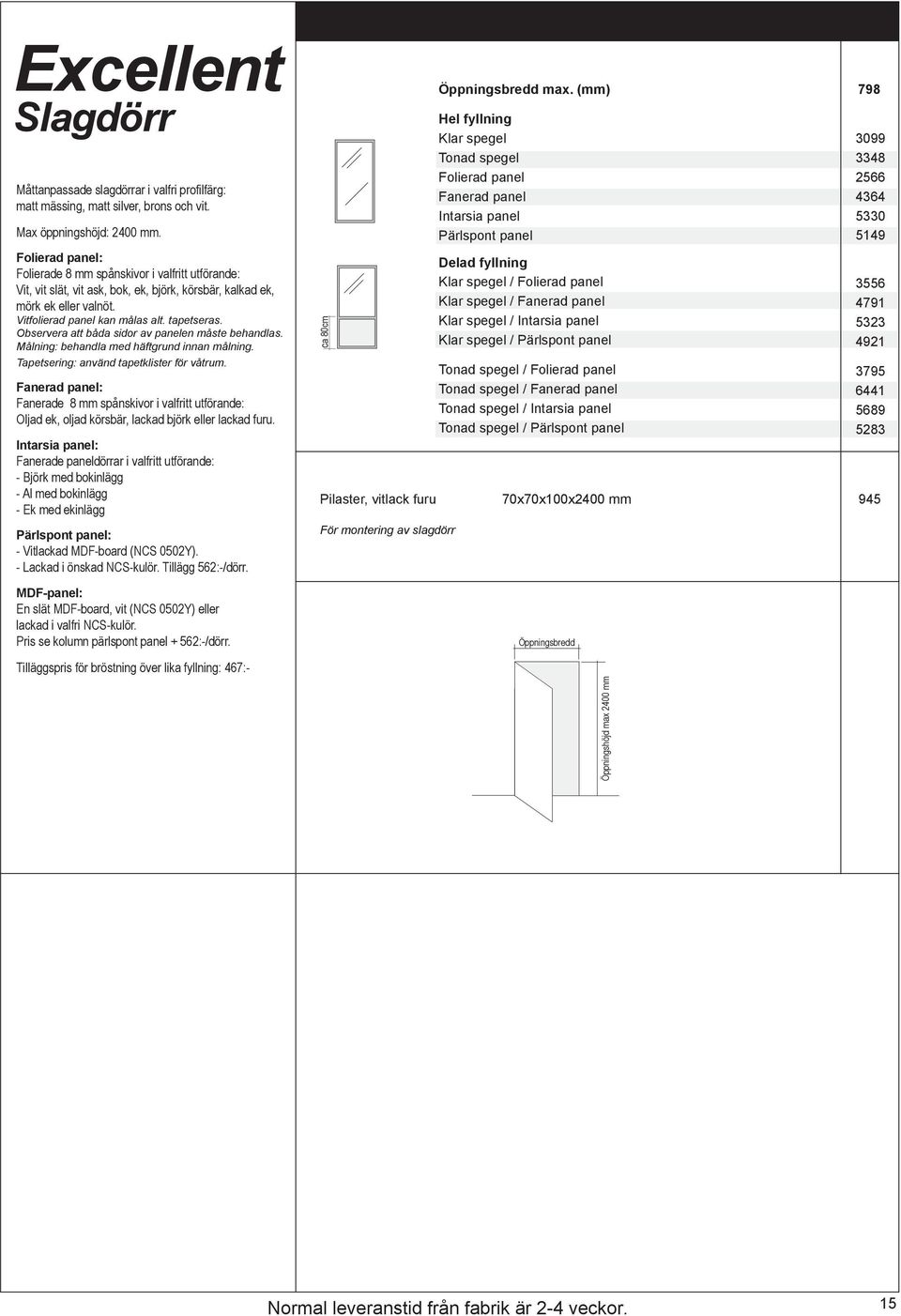 Observera att båda sidor av panelen måste behandlas. Målning: behandla med häftgrund innan målning. Tapetsering: använd tapetklister för våtrum.