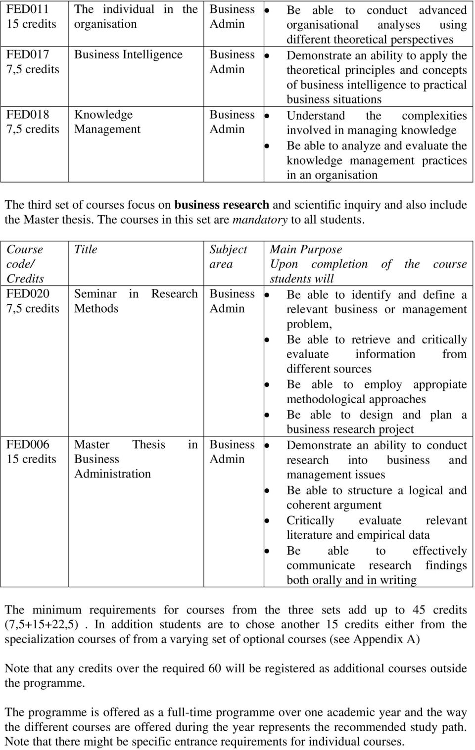 evaluate the knowledge management practices in an organisation The third set of courses focus on business research and scientific inquiry and also include the Master thesis.