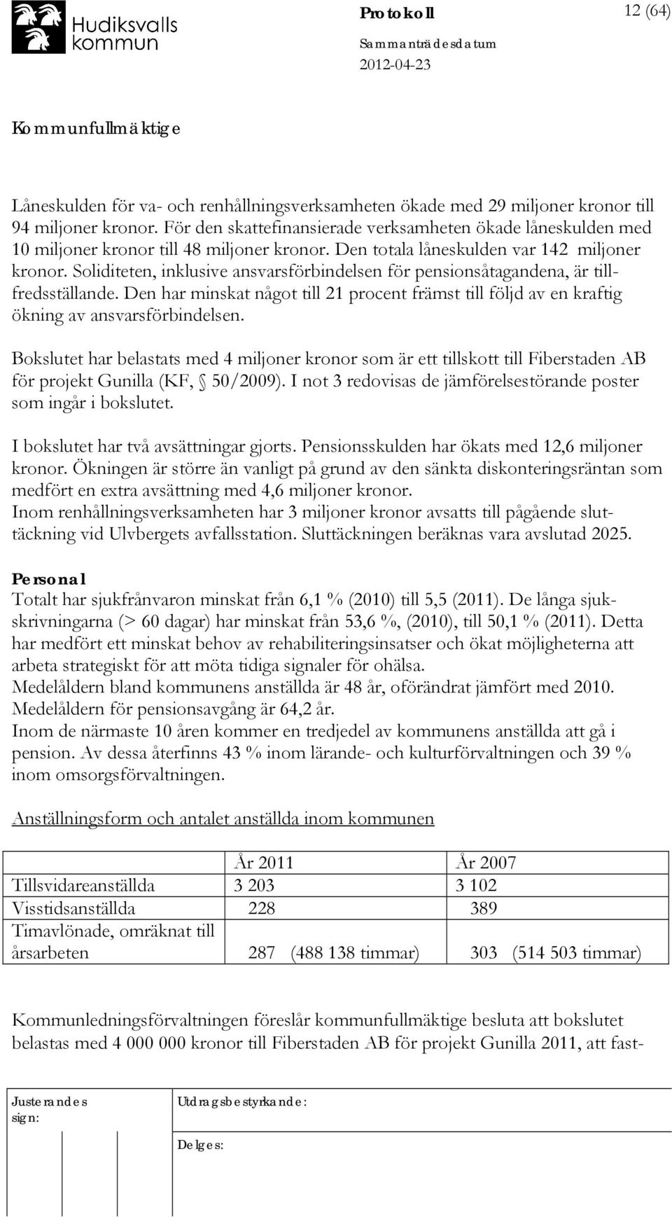 Soliditeten, inklusive ansvarsförbindelsen för pensionsåtagandena, är tillfredsställande. Den har minskat något till 21 procent främst till följd av en kraftig ökning av ansvarsförbindelsen.