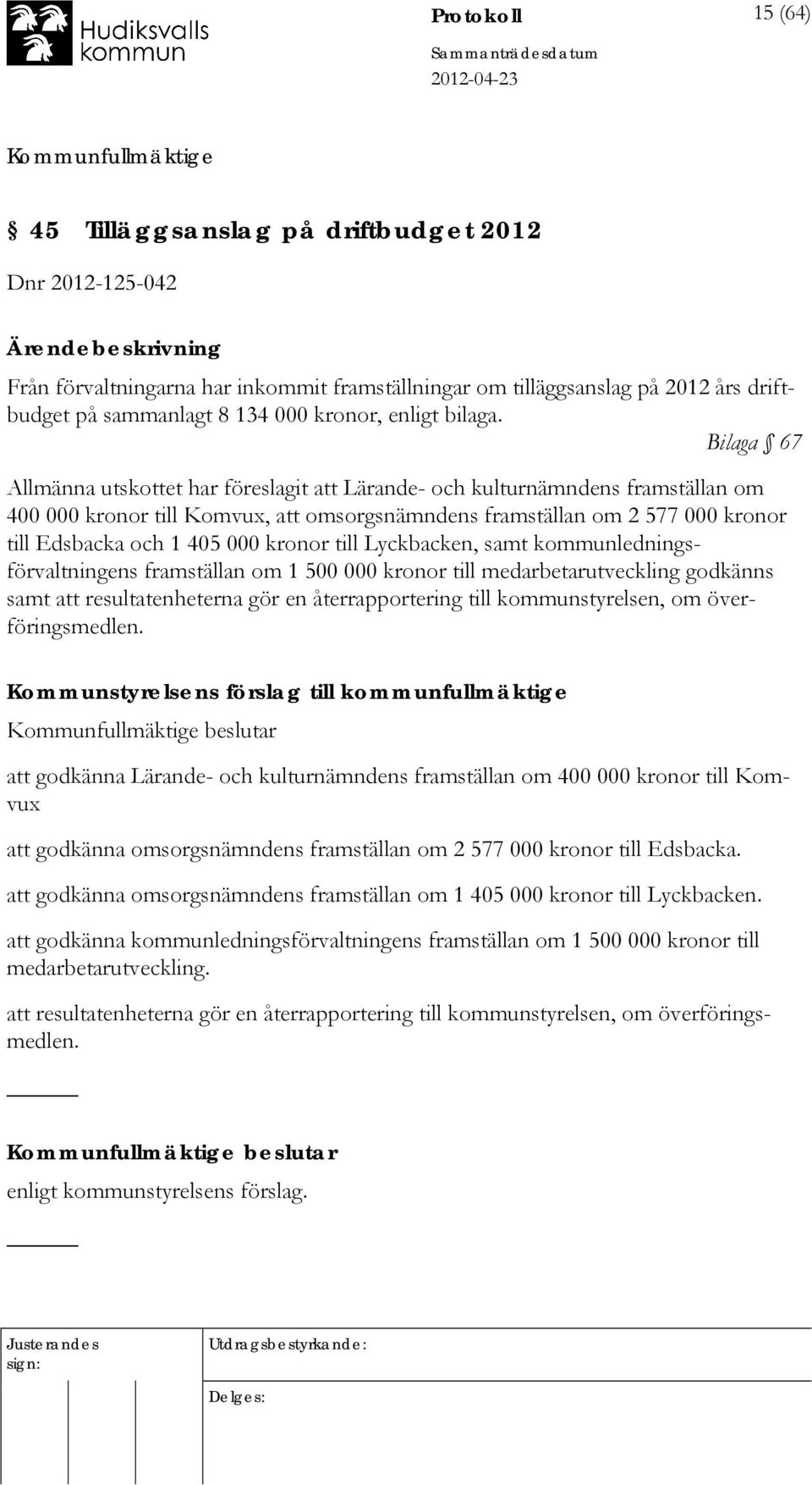 Bilaga 67 Allmänna utskottet har föreslagit att Lärande- och kulturnämndens framställan om 400 000 kronor till Komvux, att omsorgsnämndens framställan om 2 577 000 kronor till Edsbacka och 1 405 000