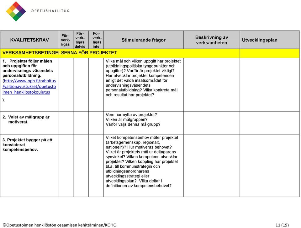 Vilka mål och vilken uppgift har projektet (utbildningspolitiska tyngdpunkter och uppgifter)? Varför är projektet viktigt?