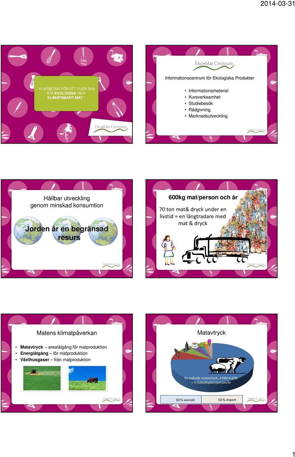resurs 600kg mat/person och år 70 ton mat& dryck under en livstid = en långtradare med mat & dryck Matens klimatpåverkan Matavtryck Matavtryck