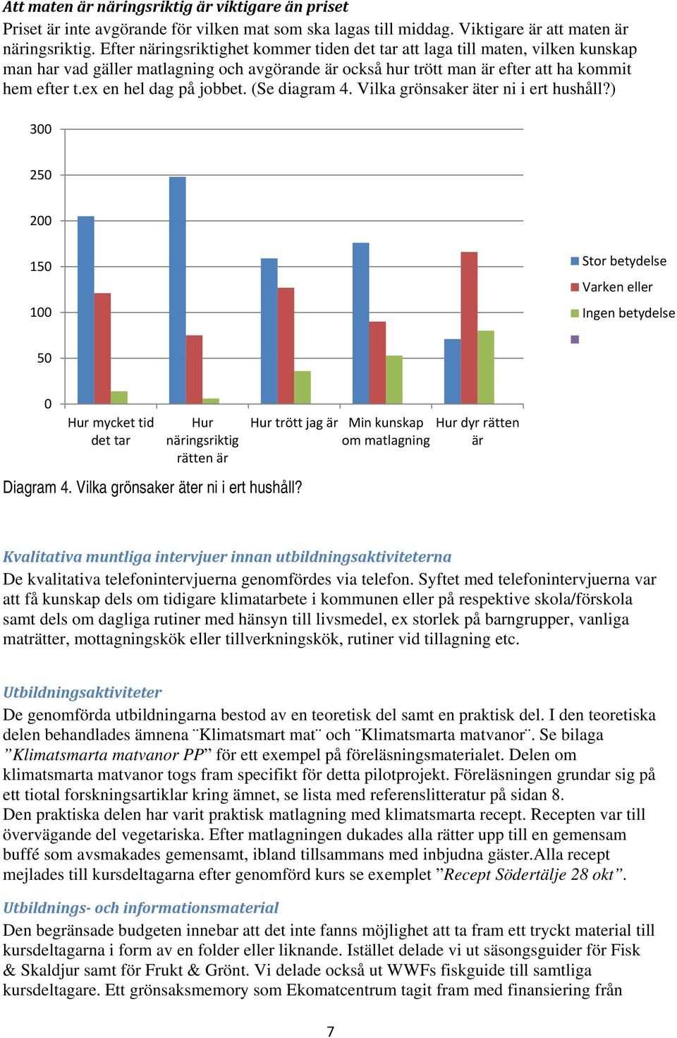 ex en hel dag på jobbet. (Se diagram 4. Vilka grönsaker äter ni i ert hushåll?