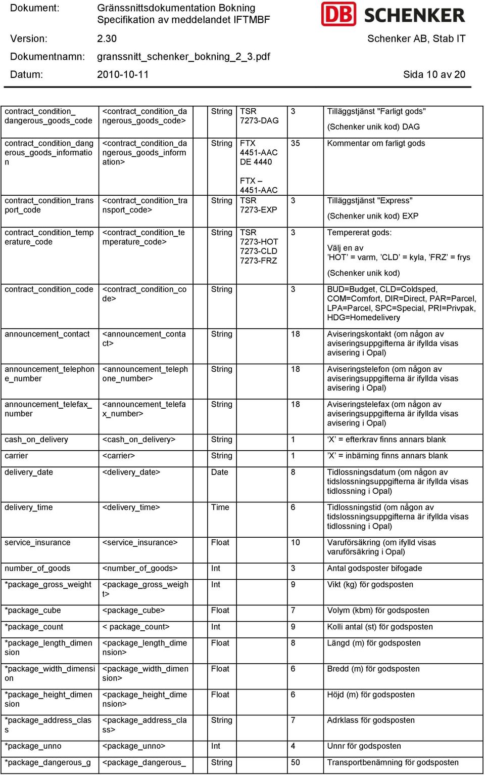 <contract_condition_tra nsport_code> FTX 4451-AAC String TSR 7273-EXP 3 Tilläggstjänst "Express" (Schenker unik kod) EXP contract_condition_temp erature_code <contract_condition_te mperature_code>