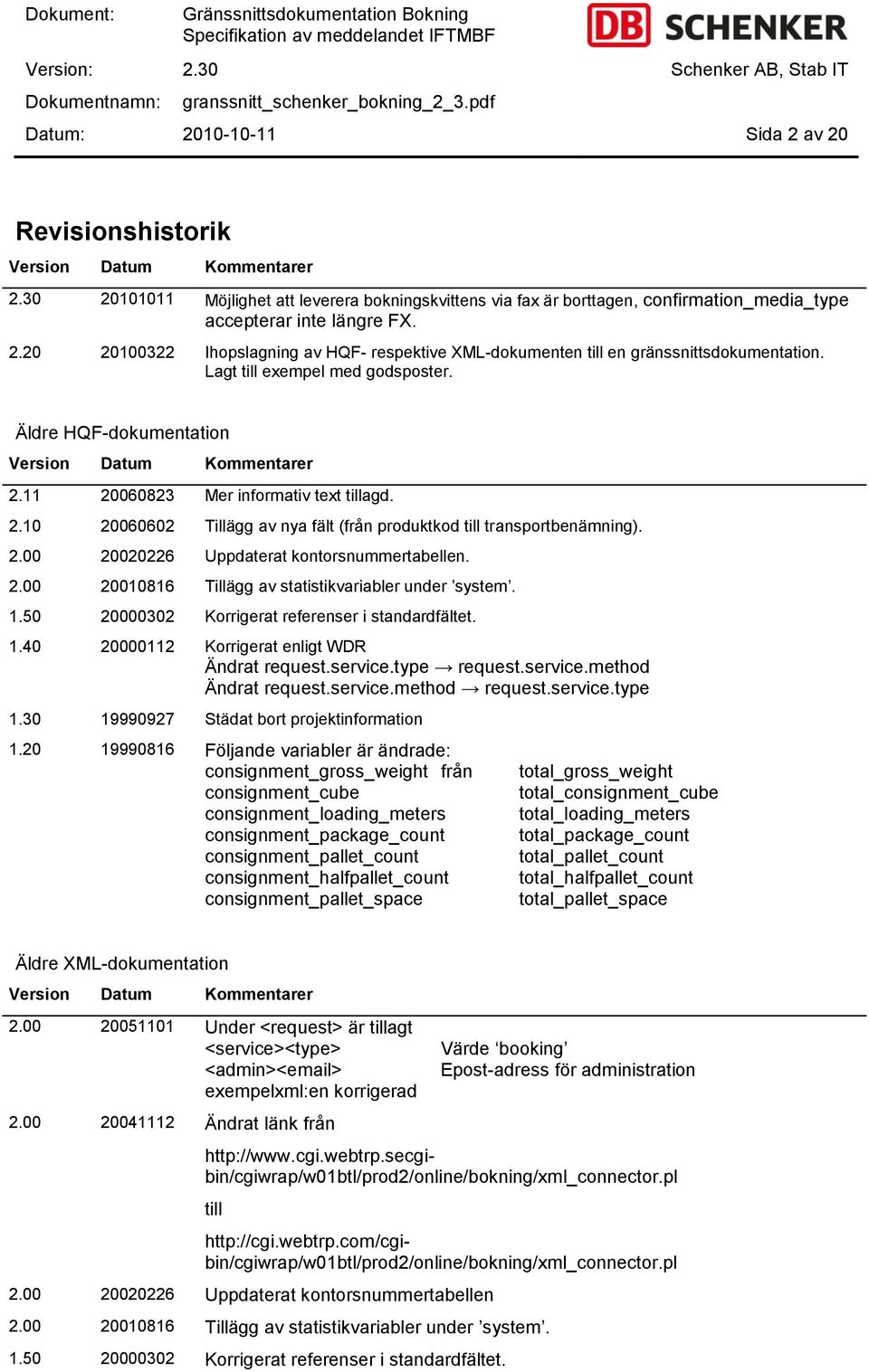 Lagt till exempel med godsposter. Äldre HQF-dokumentation Version Datum Kommentarer 2.11 20060823 Mer informativ text tillagd. 2.10 20060602 Tillägg av nya fält (från produktkod till transportbenämning).