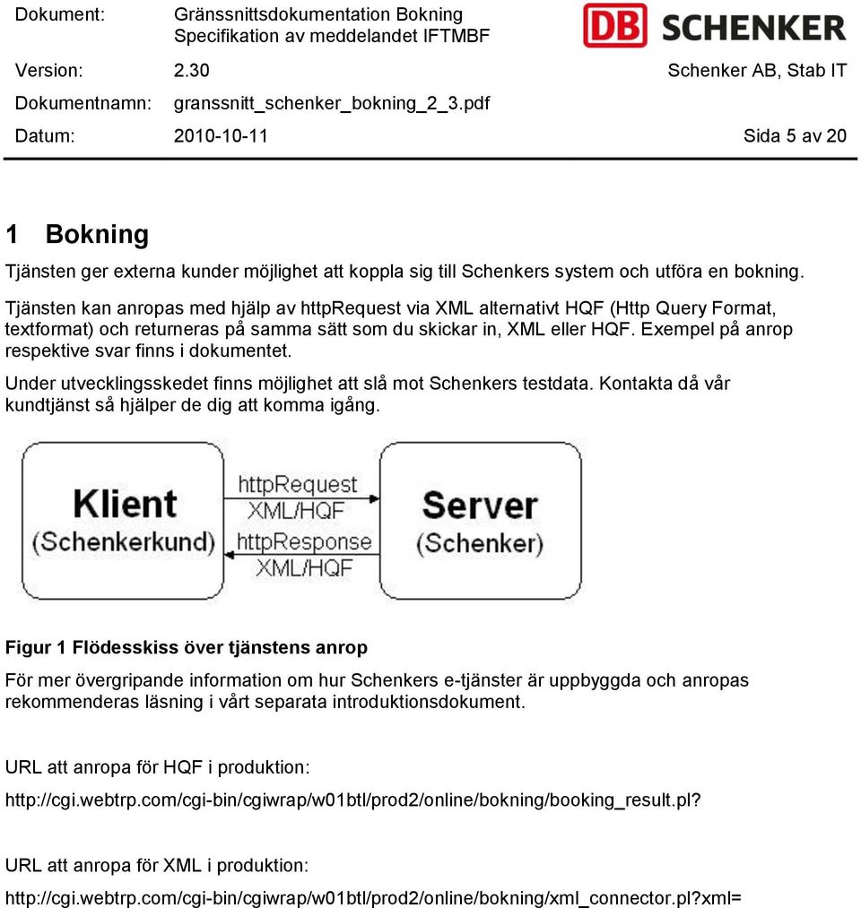 Exempel på anrop respektive svar finns i dokumentet. Under utvecklingsskedet finns möjlighet att slå mot Schenkers testdata. Kontakta då vår kundtjänst så hjälper de dig att komma igång.