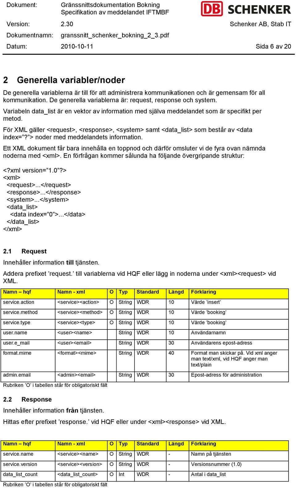 För XML gäller <request>, <response>, <system> samt <data_list> som består av <data index=? > noder med meddelandets information.