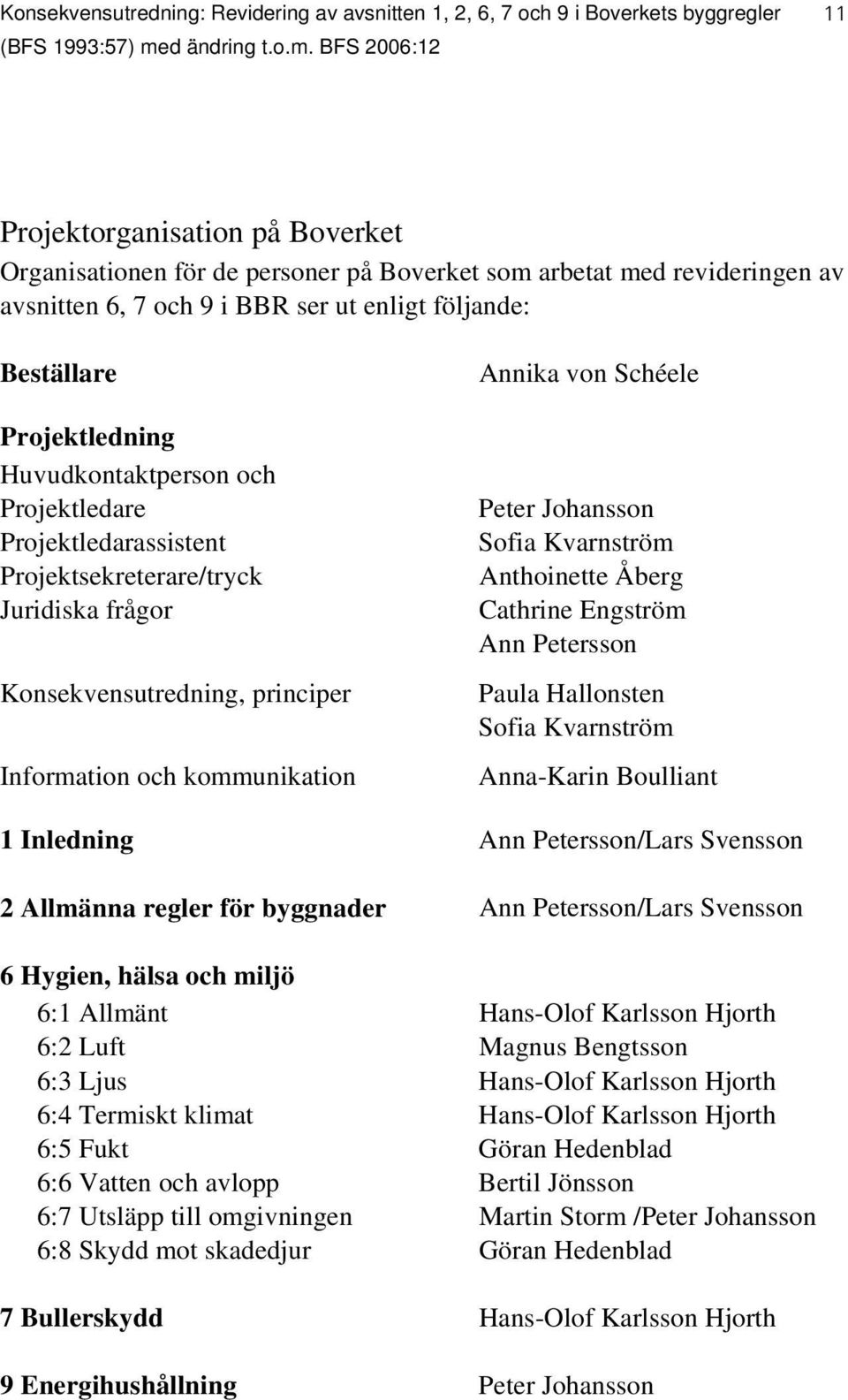 BFS 2006:12 11 Projektorganisation på Boverket Organisationen för de personer på Boverket som arbetat med revideringen av avsnitten 6, 7 och 9 i BBR ser ut enligt följande: Beställare Projektledning