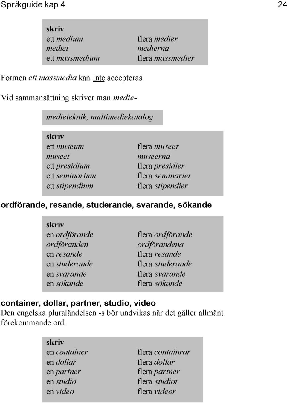 ordförande, resande, studerande, svarande, sökande en ordförande ordföranden en resande en studerande en svarande en sökande flera ordförande ordförandena flera resande flera studerande flera