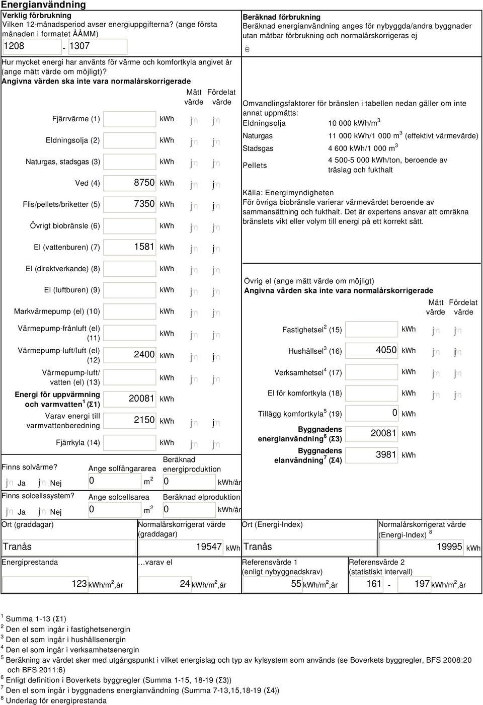 Angivna värden ska inte vara normalårskorrigerade Fjärrvärme (1) Eldningsolja (2) Naturgas, stadsgas (3) Ved (4) Flis/pellets/briketter (5) Övrigt biobränsle (6) 8750 i 7350 i Mätt Fördelat värde