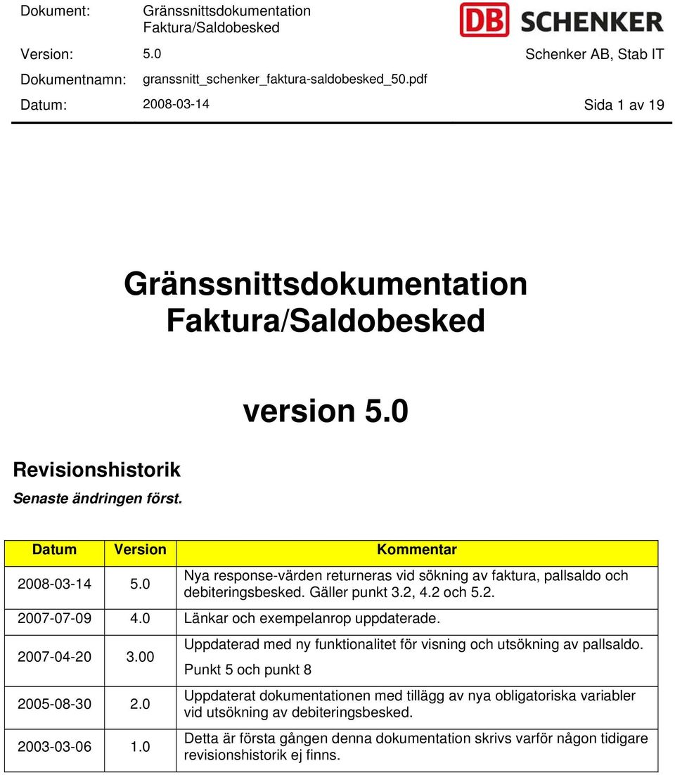 0 Länkar och exempelanrop uppdaterade. 2007-04-20 3.00 2005-08-30 2.0 2003-03-06 1.0 Uppdaterad med ny funktionalitet för visning och utsökning av pallsaldo.