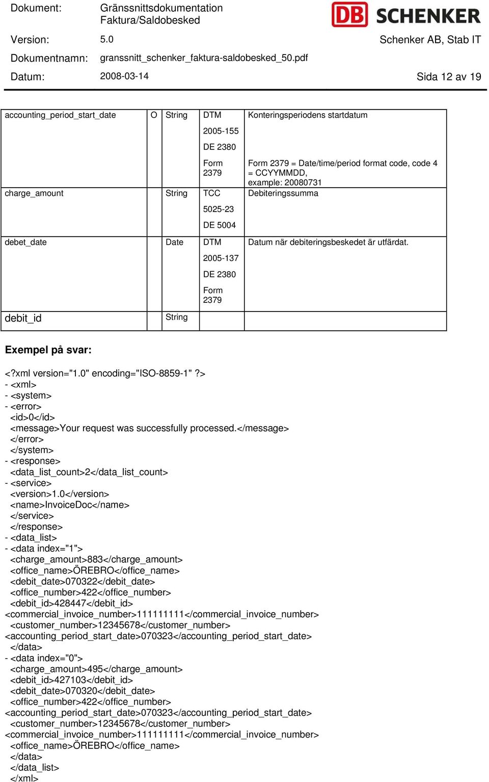 > - <xml> - <system> - <error> <id>0</id> <message>your request was successfully processed.</message> </error> </system> - <response> <data_list_count>2</data_list_count> - <service> <version>1.