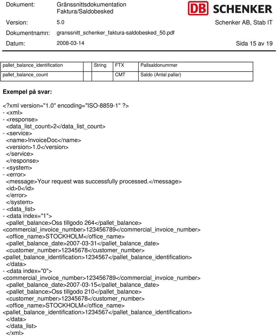 0</version> </service> </response> - <system> - <error> <message>your request was successfully processed.