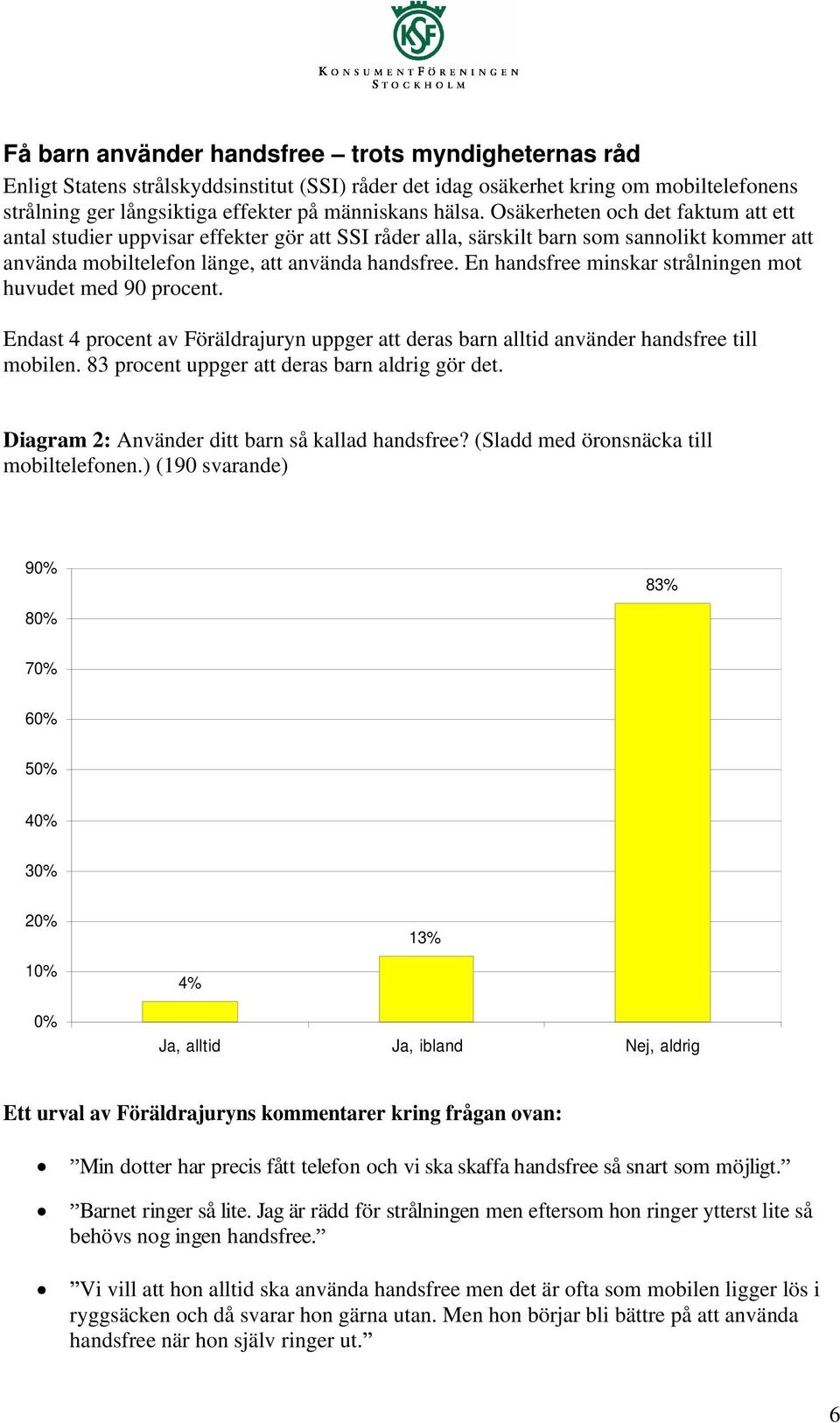 En handsfree minskar strålningen mot huvudet med 90 procent. Endast 4 procent av Föräldrajuryn uppger att deras barn alltid använder handsfree till mobilen.