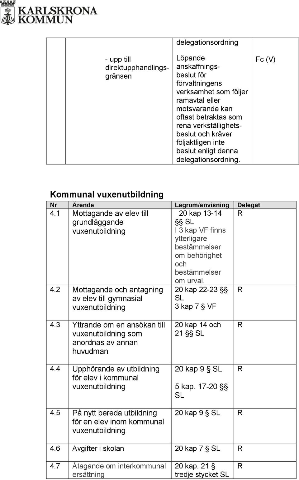 1 Mottagande av elev till grundläggande vuxenutbildning 20 kap 13-14 SL I 3 kap VF finns ytterligare bestämmelser om behörighet och bestämmelser om urval. 4.