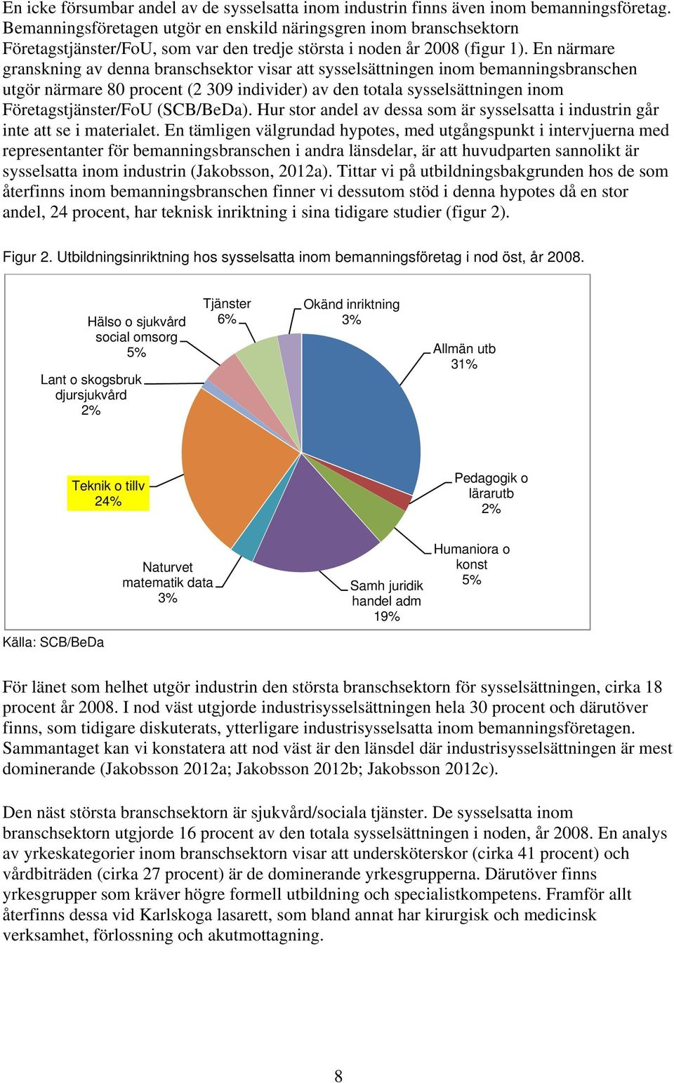 En närmare granskning av denna branschsektor visar att sysselsättningen inom bemanningsbranschen utgör närmare 80 procent (2 309 individer) av den totala sysselsättningen inom Företagstjänster/FoU