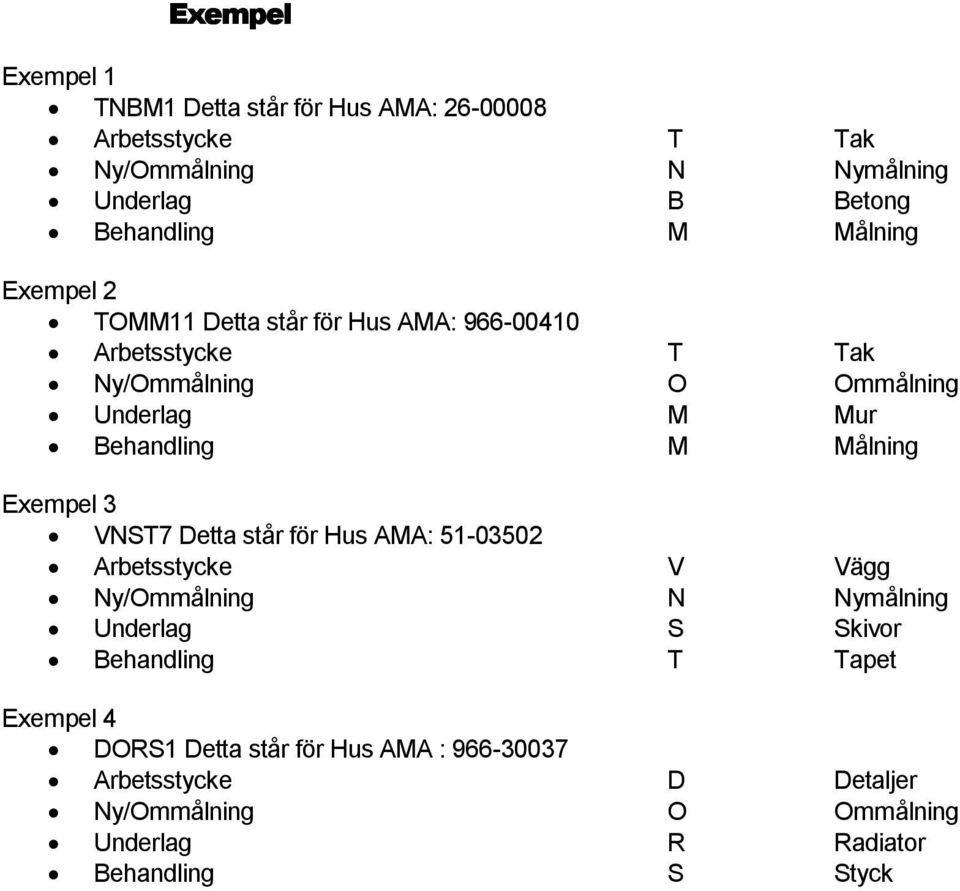 Målning Exempel 3 VNST7 Detta står för Hus AMA: 51-03502 Arbetsstycke V Vägg Ny/Ommålning N Nymålning Underlag S Skivor Behandling T