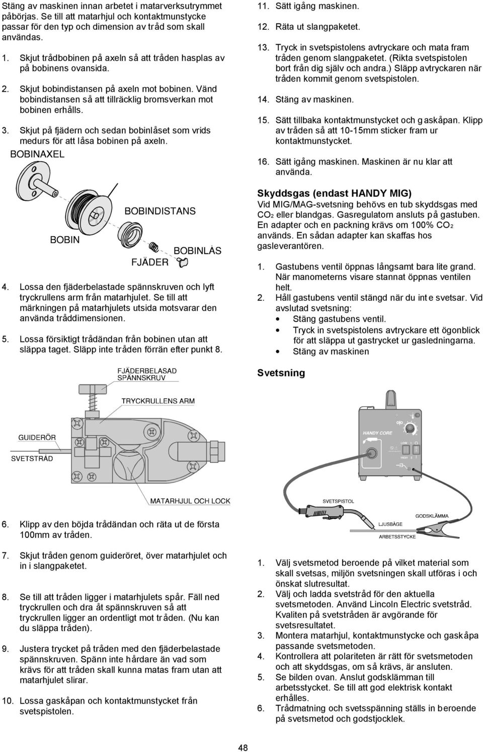 Skjut på fjädern och sedan bobinlåset som vrids medurs för att låsa bobinen på axeln. 11. Sätt igång maskinen. 12. Räta ut slangpaketet. 13.