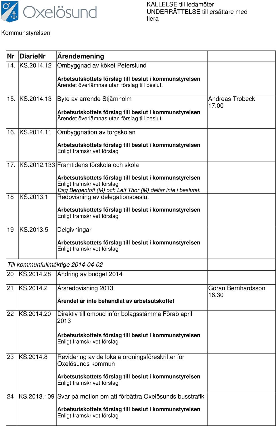 13 Byte av arrende Stjärnholm Arbetsutskottets förslag till beslut i kommunstyrelsen Ärendet överlämnas utan förslag till beslut. Andreas Trobeck 17.00 16. KS.2014.