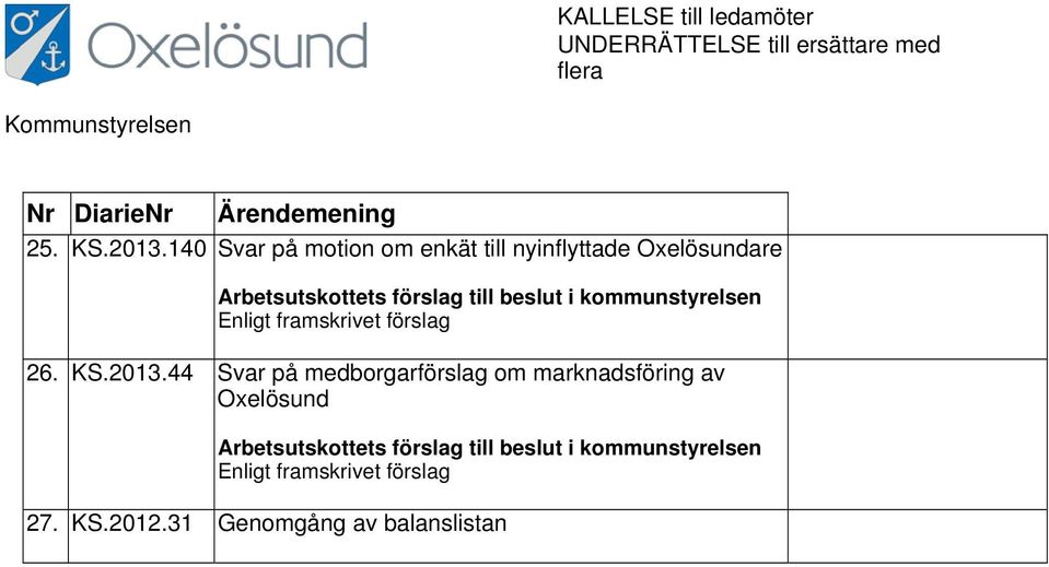 kommunstyrelsen Enligt framskrivet förslag 26. KS.2013.