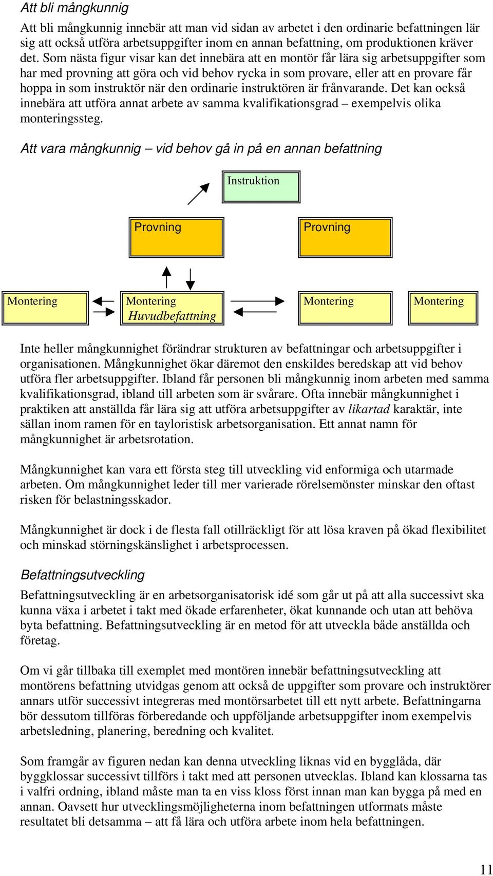 när den ordinarie instruktören är frånvarande. Det kan också innebära att utföra annat arbete av samma kvalifikationsgrad exempelvis olika monteringssteg.