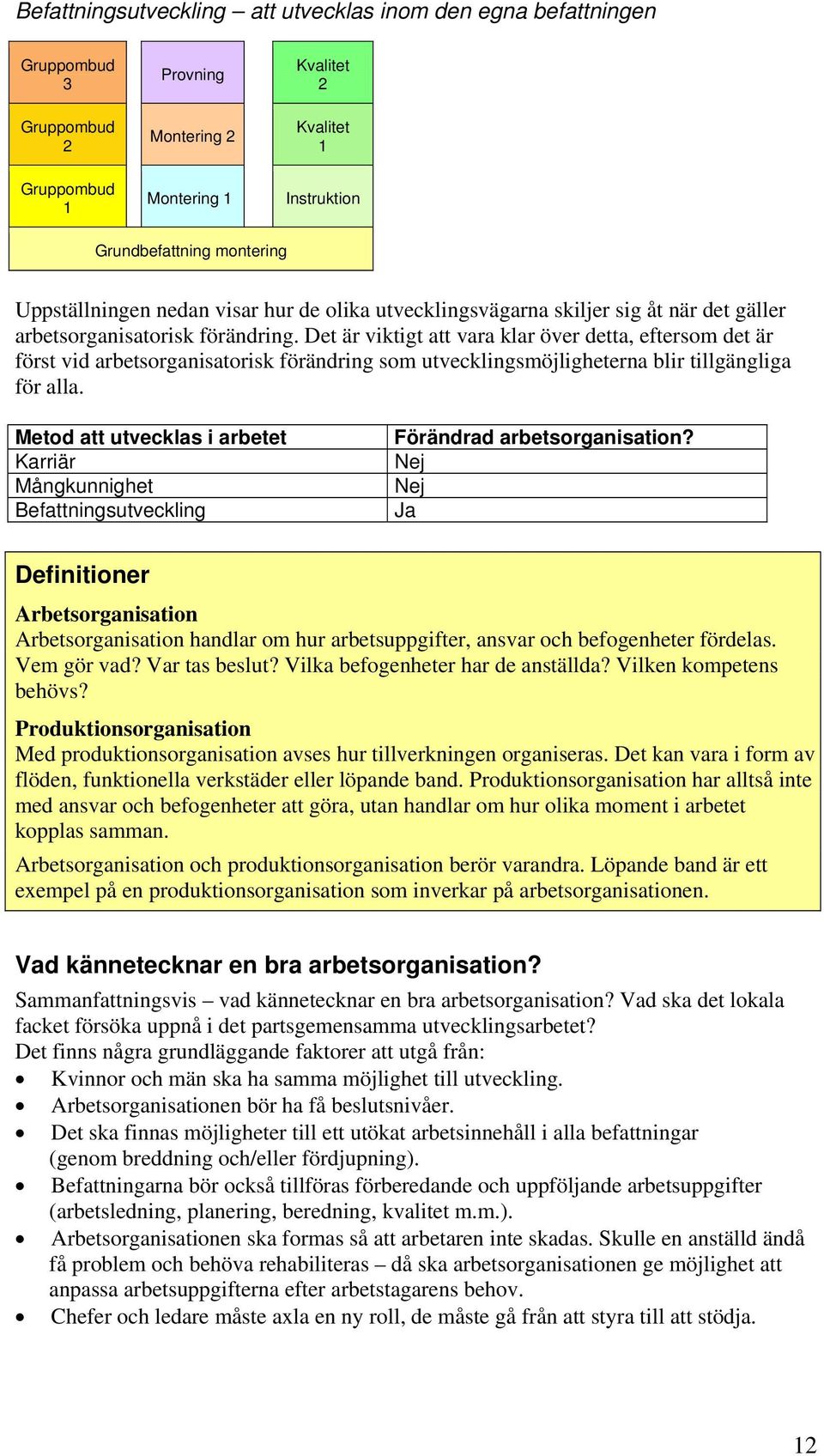 Det är viktigt att vara klar över detta, eftersom det är först vid arbetsorganisatorisk förändring som utvecklingsmöjligheterna blir tillgängliga för alla.