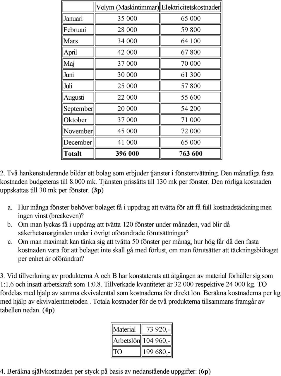 Två hankenstuderande bildar ett bolag som erbjuder tjänster i fönstertvättning. Den månatliga fasta kostnaden budgeteras till 8.000 mk. Tjänsten prissätts till 130 mk per fönster.