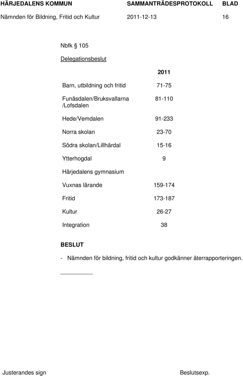 skolan/lillhärdal Ytterhogdal 81-110 91-233 23-70 15-16 9 Härjedalens gymnasium Vuxnas lärande