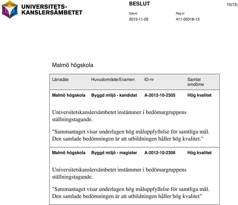 Den samlade bedömningen är att utbildningen håller hög kvalitet.