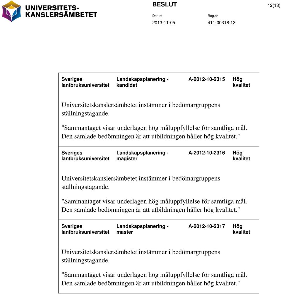 " Sveriges lantbruksuniversitet Landskapsplanering - magister A-2012-10-2316 Hög kvalitet Universitetskanslersämbetet instämmer i bedömargruppens " Sveriges lantbruksuniversitet Landskapsplanering -