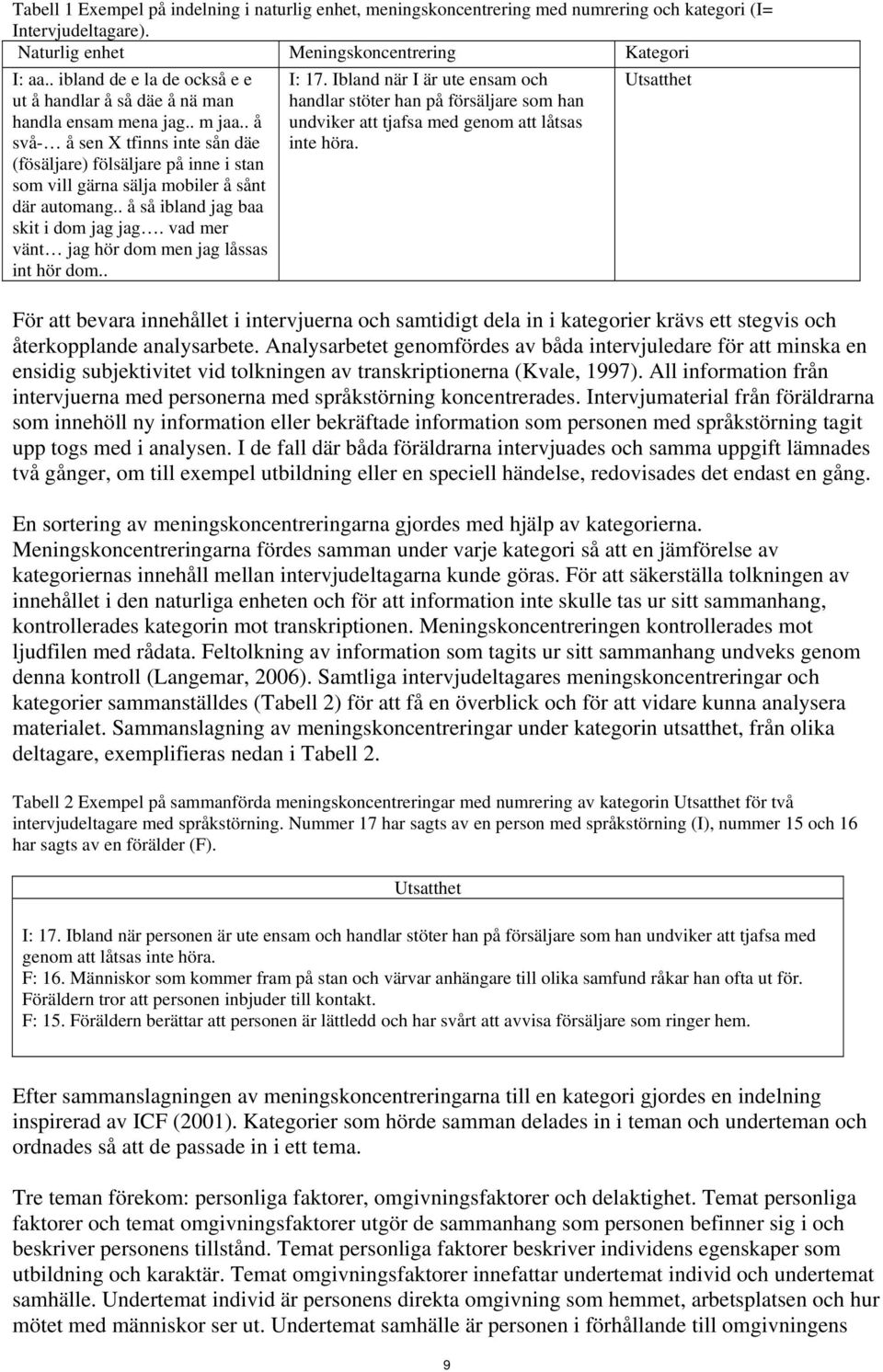 . å svå- å sen X tfinns inte sån däe (fösäljare) fölsäljare på inne i stan som vill gärna sälja mobiler å sånt där automang.. å så ibland jag baa skit i dom jag jag.