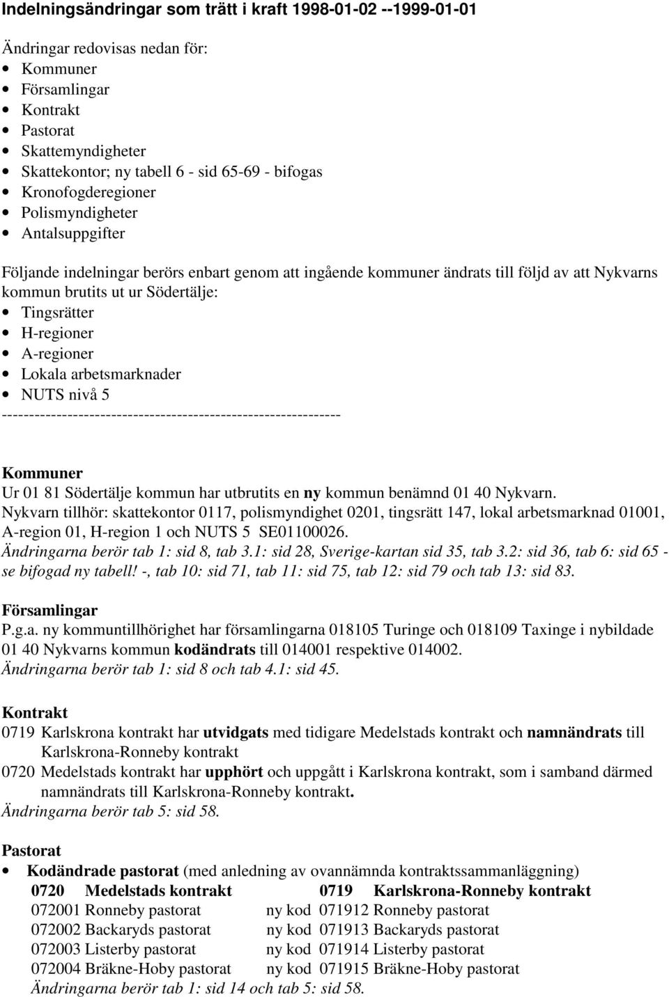 H-regioner A-regioner Lokala arbetsmarknader NUTS nivå 5 -------------------------------------------------------------- Kommuner Ur 01 81 Södertälje kommun har utbrutits en ny kommun benämnd 01 40