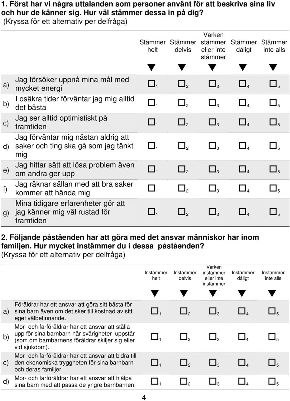 bästa Jag ser alltid optimistiskt på framtiden Jag förväntar mig nästan aldrig att saker och ting ska gå som jag tänkt mig Jag hittar sätt att lösa problem även om andra ger upp Jag räknar sällan med