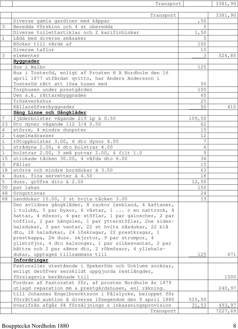 rätt att lösa husen med 50 Torphusen under prestgården 100 Den s.k. rättarebyggnaden 65 Tröskverkshus 25 Källareöfverbyggnader 50 415 Säng Linne och Gångkläder 7 fjäderbolster vägande 219 Lp à 0.