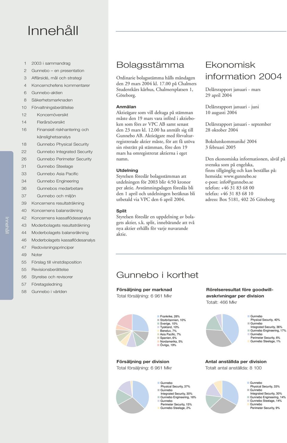 Gunnebo Asia Pacific 34 Gunnebo Engineering 36 Gunnebos medarbetare 37 Gunnebo och miljön 39 Koncernens resultaträkning 40 Koncernens balansräkning 42 Koncernens kassaflödesanalys 43 Moderbolagets