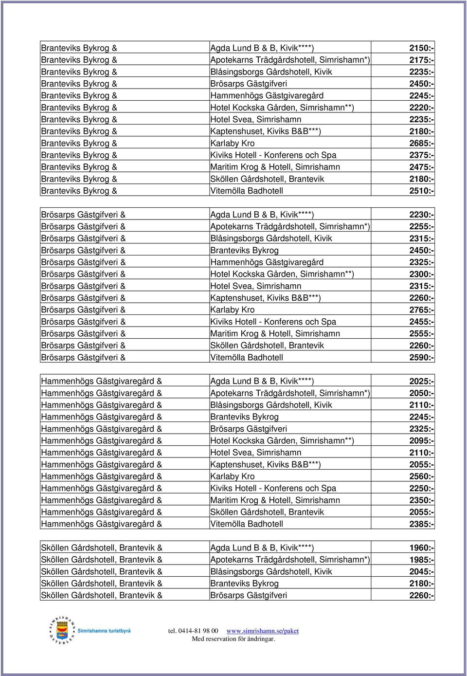 2235:- Branteviks Bykrog & Kaptenshuset, Kiviks B&B***) 2180:- Branteviks Bykrog & Karlaby Kro 2685:- Branteviks Bykrog & Kiviks Hotell - Konferens och Spa 2375:- Branteviks Bykrog & Maritim Krog &