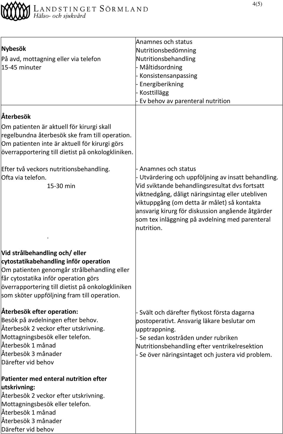 Om patienten inte är aktuell för kirurgi görs överrapportering till dietist på onkologkliniken. Efter två veckors nutritionsbehandling. Ofta via telefon. 15-30 min.