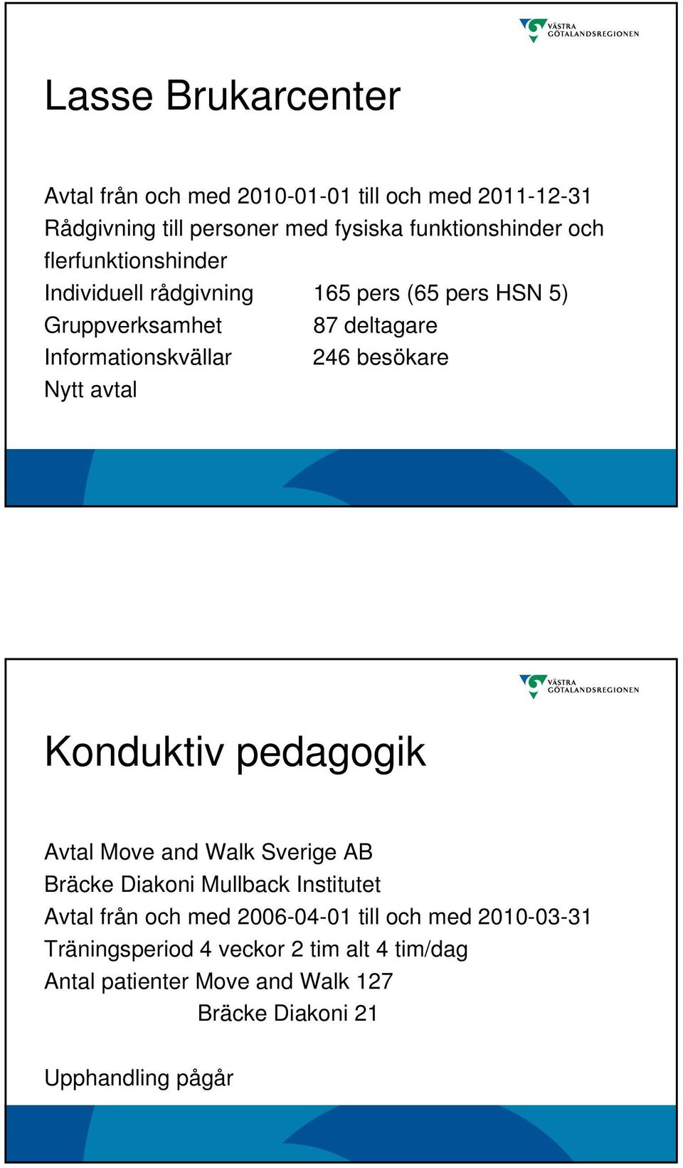 Nytt atal Kondukti pedagogik Atal Moe and Walk Serige AB Bräcke Diakoni Mullback Institutet Atal från och med 2006-04-01 till