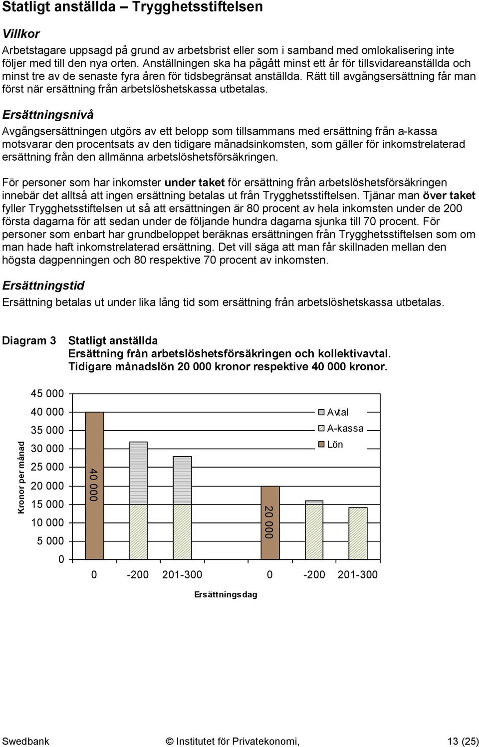 Rätt till avgångsersättning får man först när ersättning från arbetslöshetskassa utbetalas.