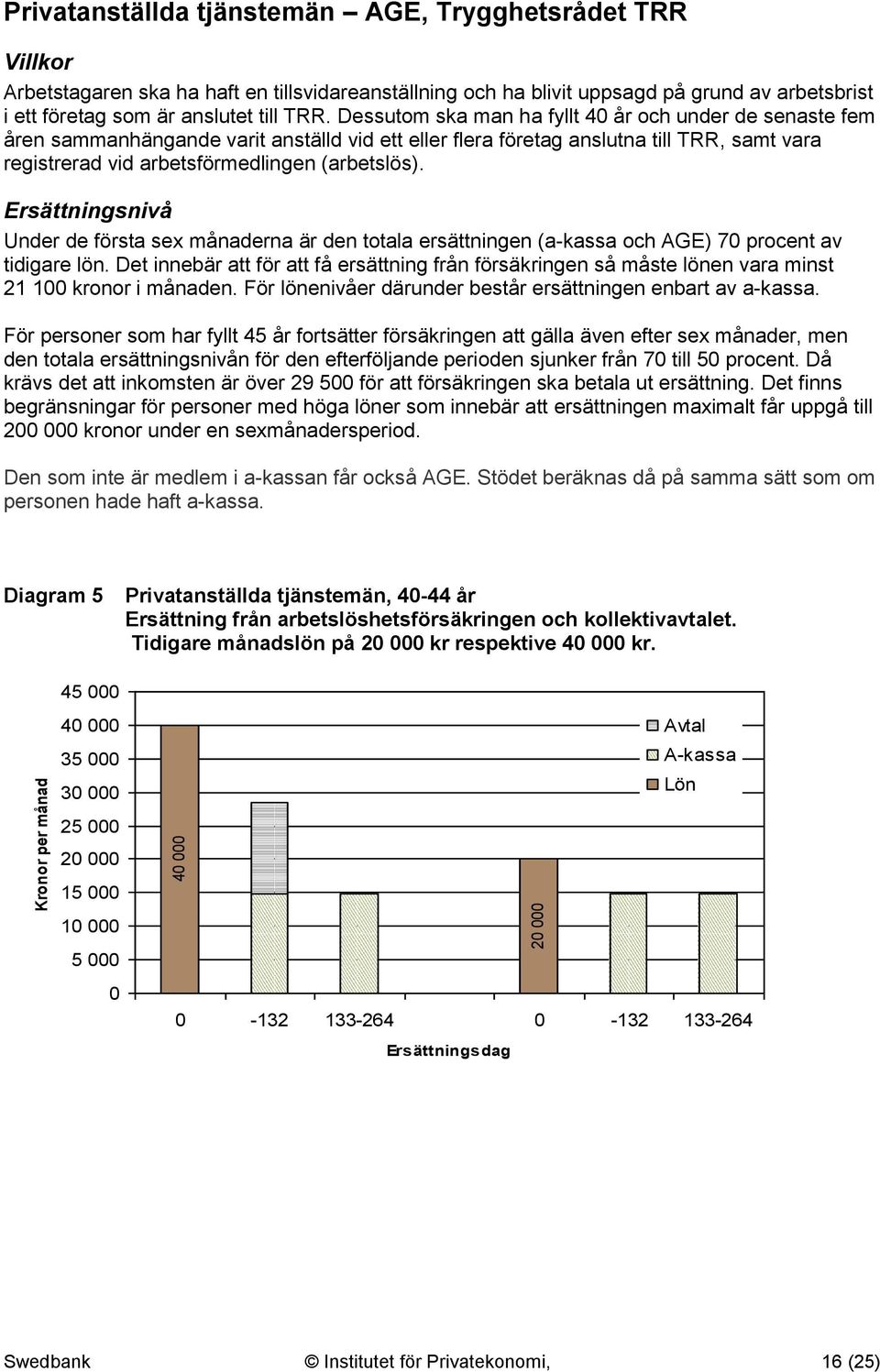 Dessutom ska man ha fyllt 40 år och under de senaste fem åren sammanhängande varit anställd vid ett eller flera företag anslutna till TRR, samt vara registrerad vid arbetsförmedlingen (arbetslös).