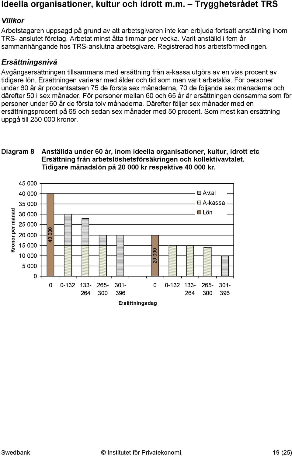 Ersättningsnivå Avgångsersättningen tillsammans med ersättning från a-kassa utgörs av en viss procent av tidigare lön. Ersättningen varierar med ålder och tid som man varit arbetslös.