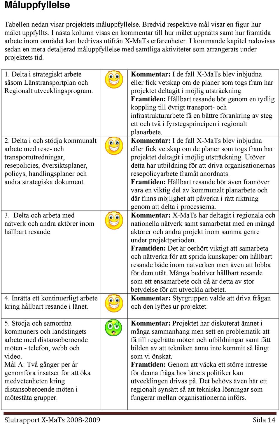 I kommande kapitel redovisas sedan en mera detaljerad måluppfyllelse med samtliga aktiviteter som arrangerats under projektets tid. 1.