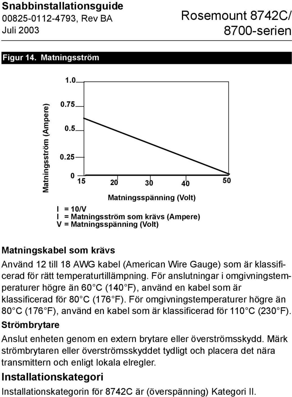 är klassificerad för rätt temperaturtillämpning. För anslutningar i omgivningstemperaturer högre än 60 C (140 F), använd en kabel som är klassificerad för 80 C (176 F).