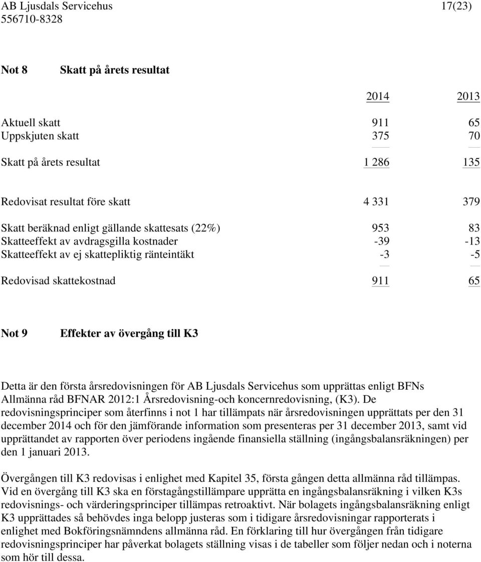 årsredovisningen för AB Ljusdals Servicehus som upprättas enligt BFNs Allmänna råd BFNAR 2012:1 Årsredovisning-och koncernredovisning, (K3).