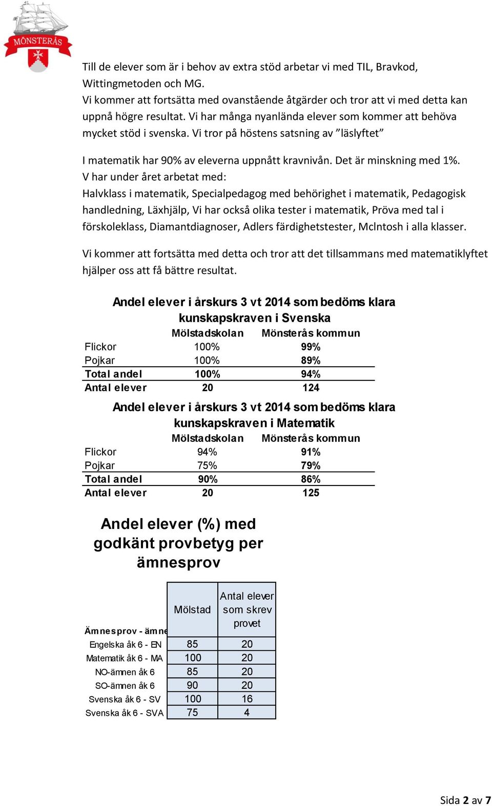 V har under året arbetat med: Halvklass i matematik, Specialpedagog med behörighet i matematik, Pedagogisk handledning, Läxhjälp, Vi har också olika tester i matematik, Pröva med tal i förskoleklass,