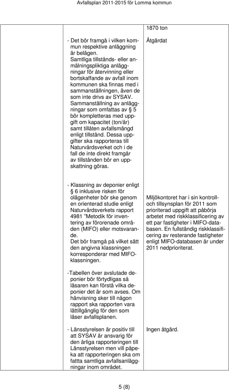 Sammanställning av anläggningar som omfattas av 5 bör kompletteras med uppgift om kapacitet (ton/år) samt tillåten avfallsmängd enligt tillstånd.