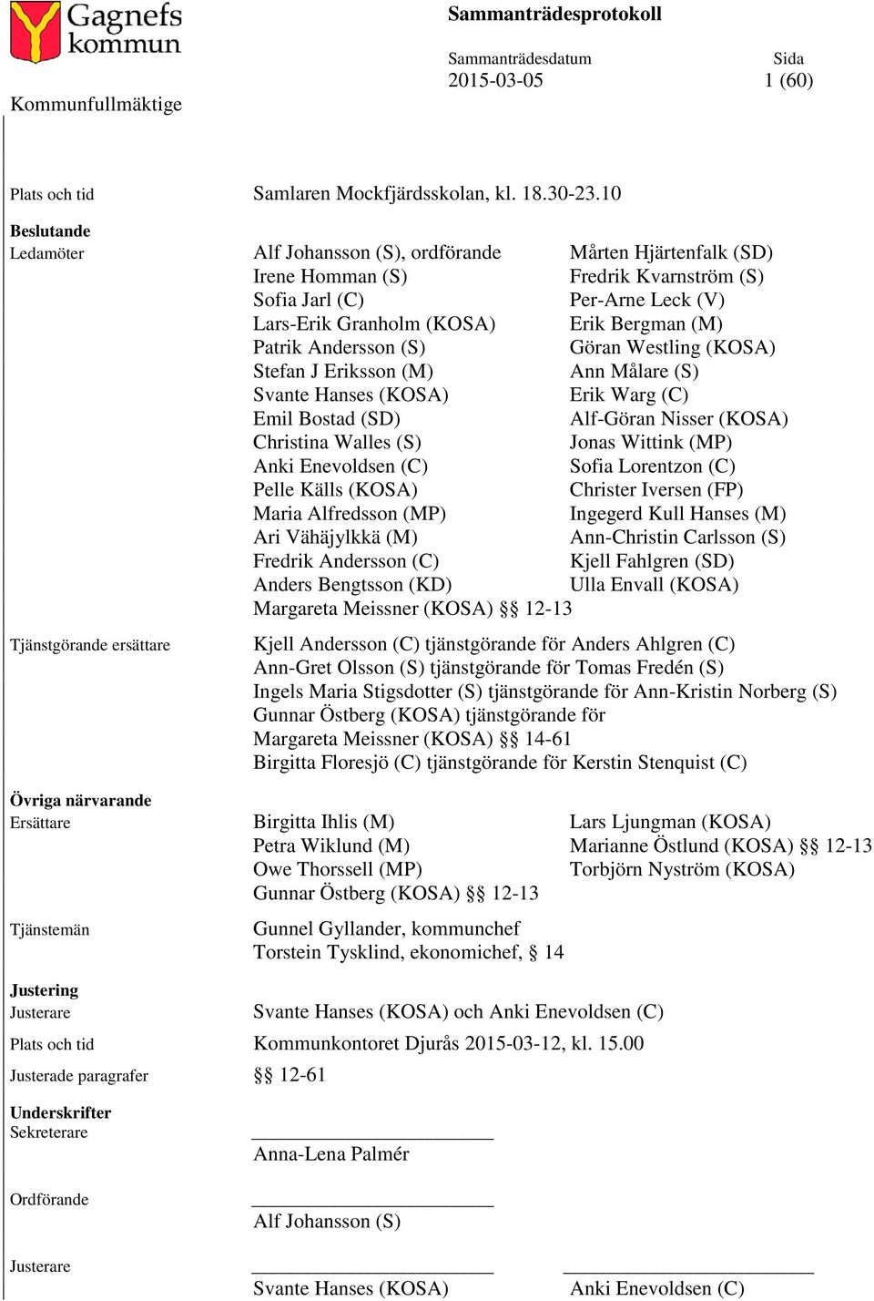 Patrik Andersson (S) Göran Westling (KOSA) Stefan J Eriksson (M) Ann Målare (S) Svante Hanses (KOSA) Erik Warg (C) Emil Bostad (SD) Alf-Göran Nisser (KOSA) Christina Walles (S) Jonas Wittink (MP)